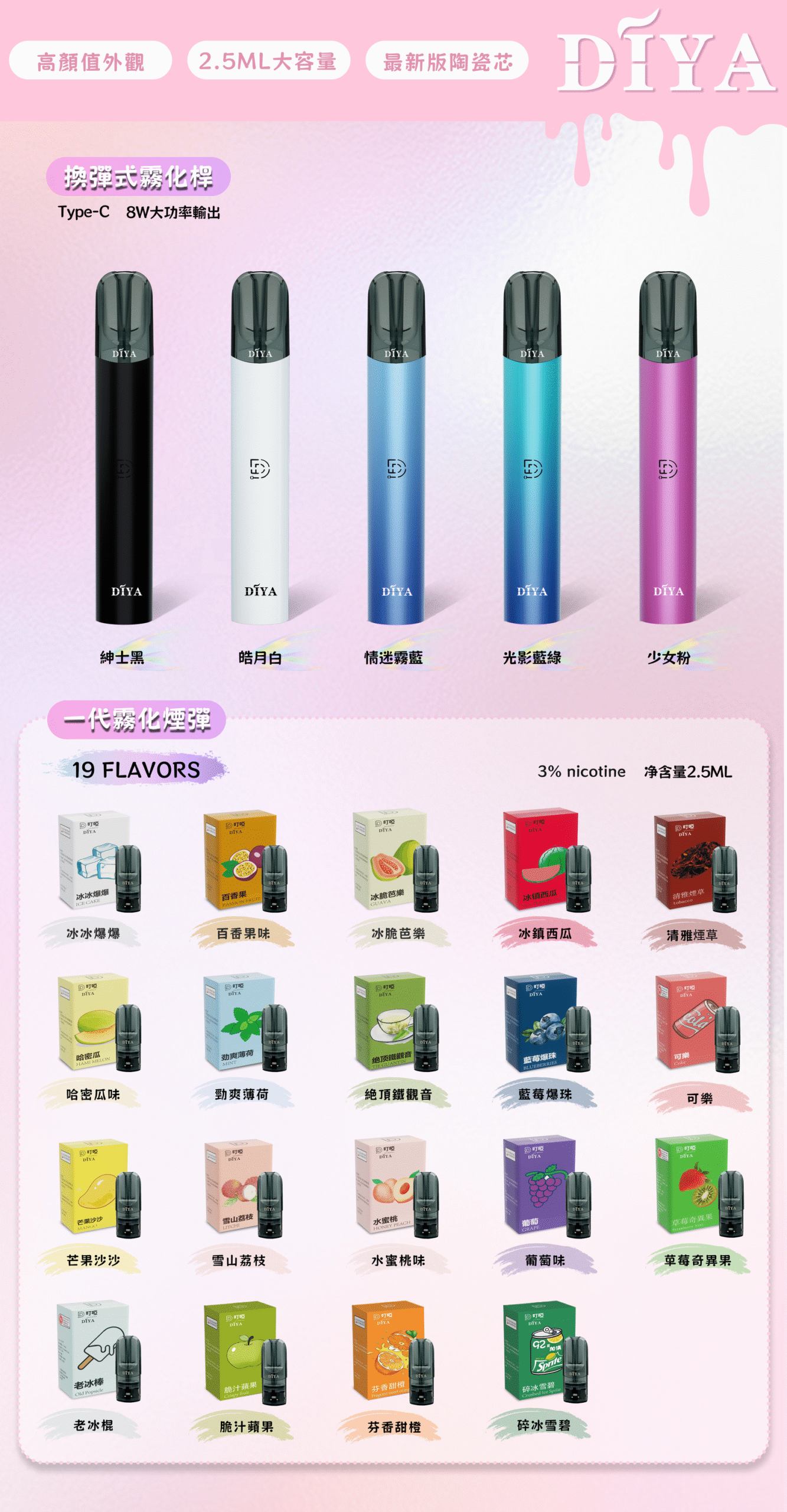 DIYA叮啞電子煙一代主機:圖片 2